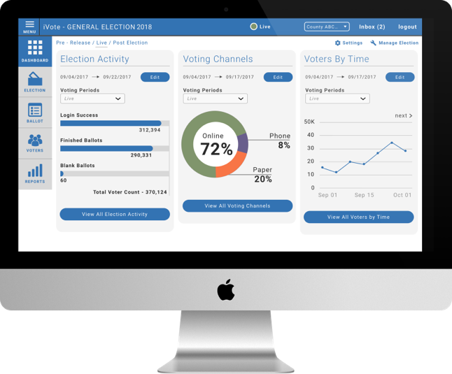 Everyone Counts - Elections Administration